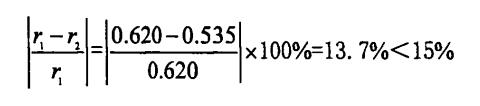 Kromium Corundum Refractory